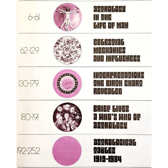 1982 The Compleat Astrologer Illustrated w/ Dust Jacket HC Parker Astrology WHBS - Picture 5 of 10